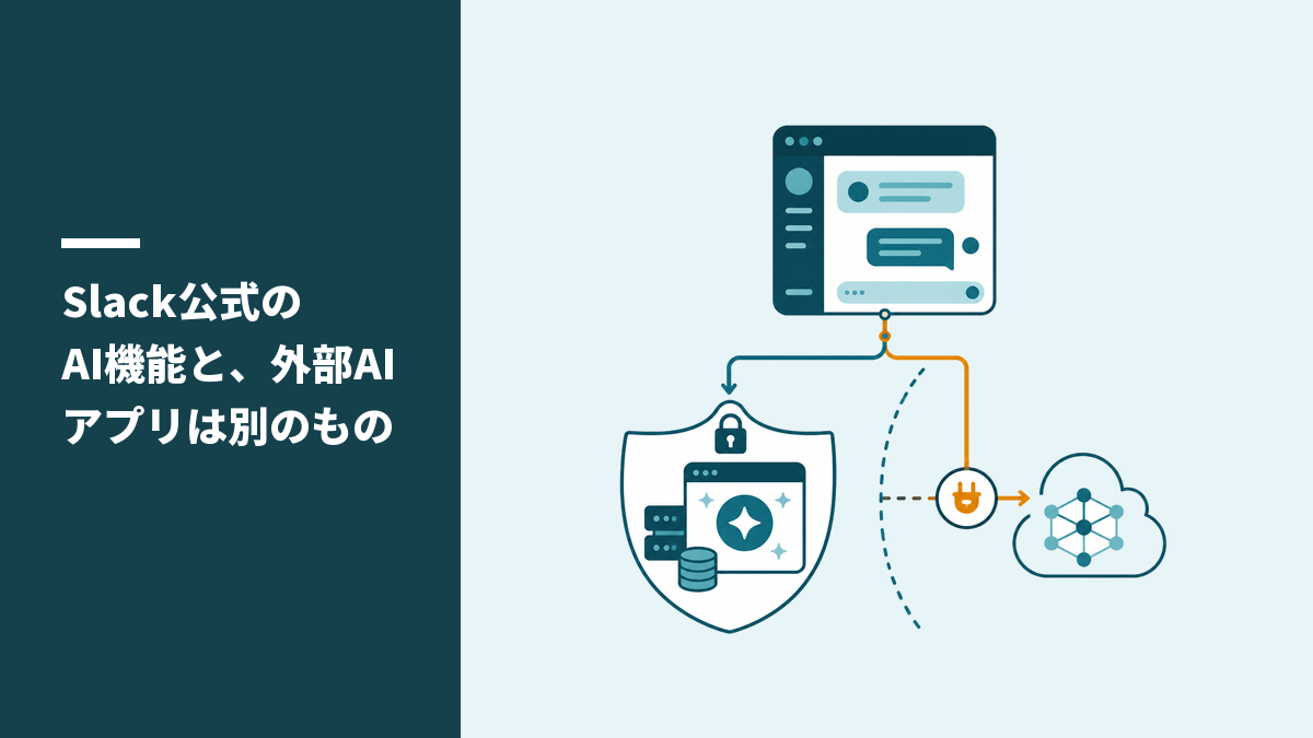 Slack公式のAI機能と、外部AIアプリは別のもの