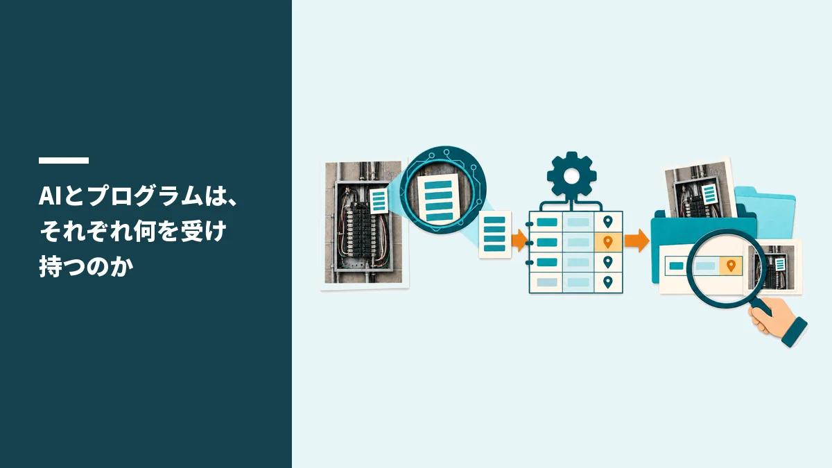 AIとプログラムは、それぞれ何を受け持つのか