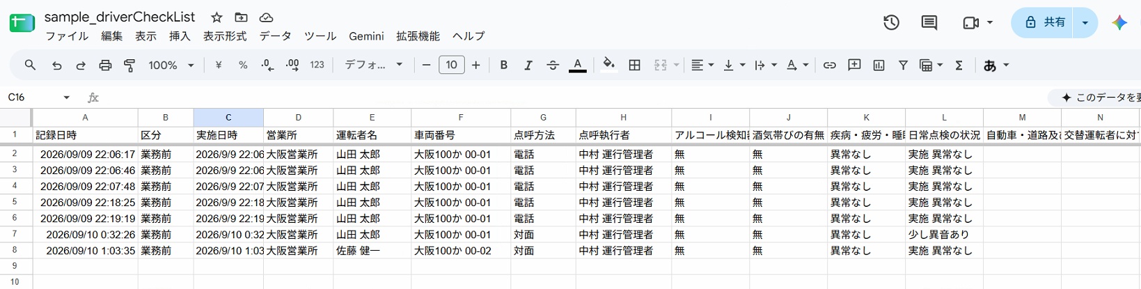 スプレッドシートにたまった点呼記録。1回の点呼が1行として記録され、区分や運転者名、日常点検の状況が列に並ぶ