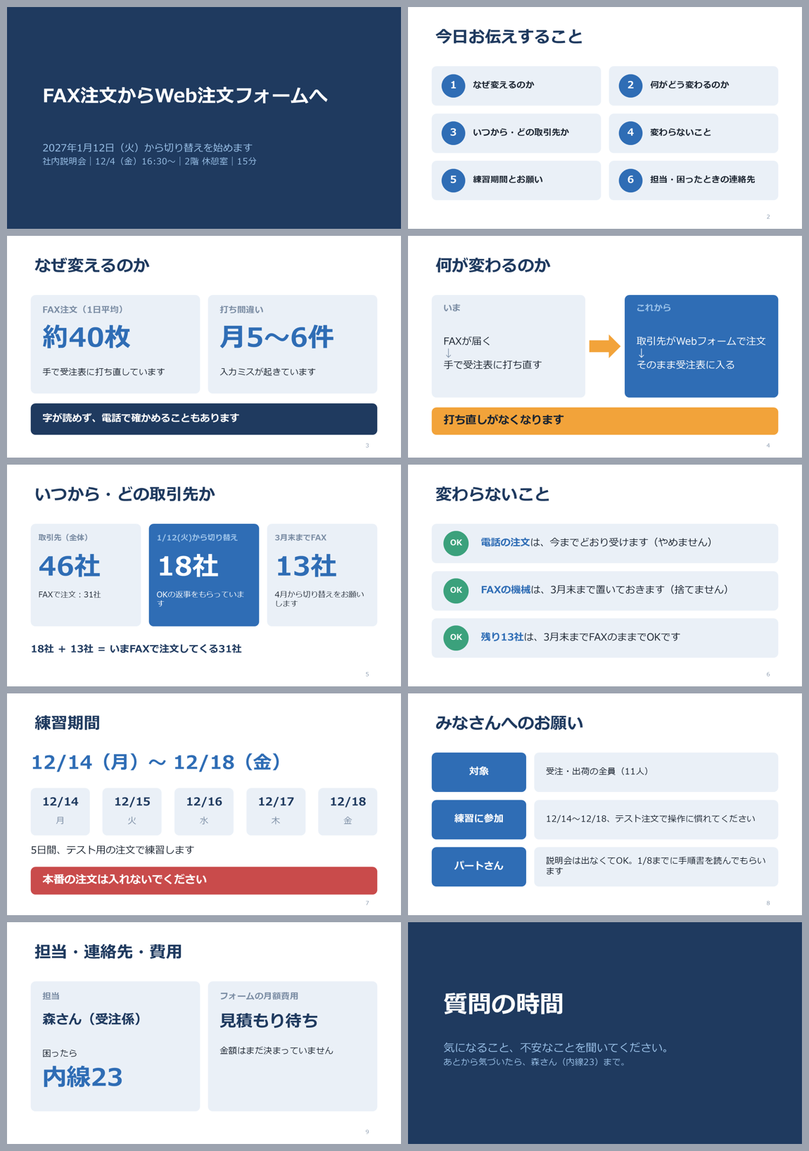 無料で一言足して出たPowerPointの10枚