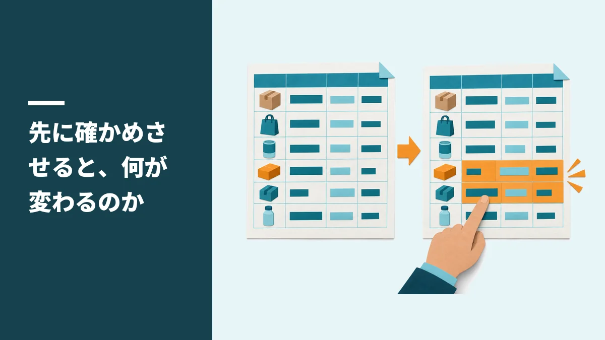 先に確かめさせると、何が変わるのか
