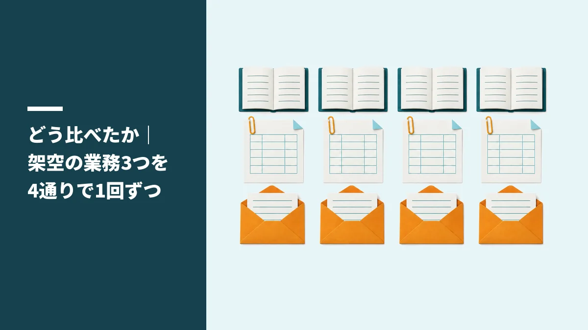 どう比べたか｜架空の業務3つを4通りで1回ずつ