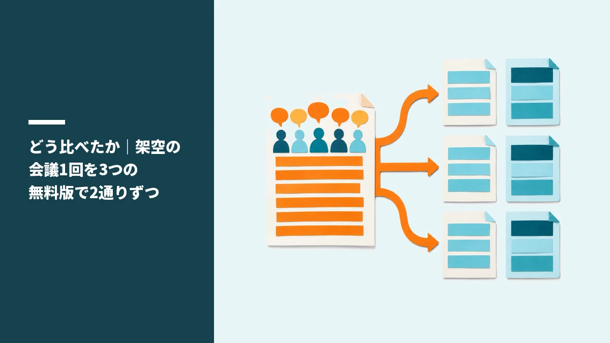 どう比べたか|架空の会議1回を3つの無料版で2通りずつ