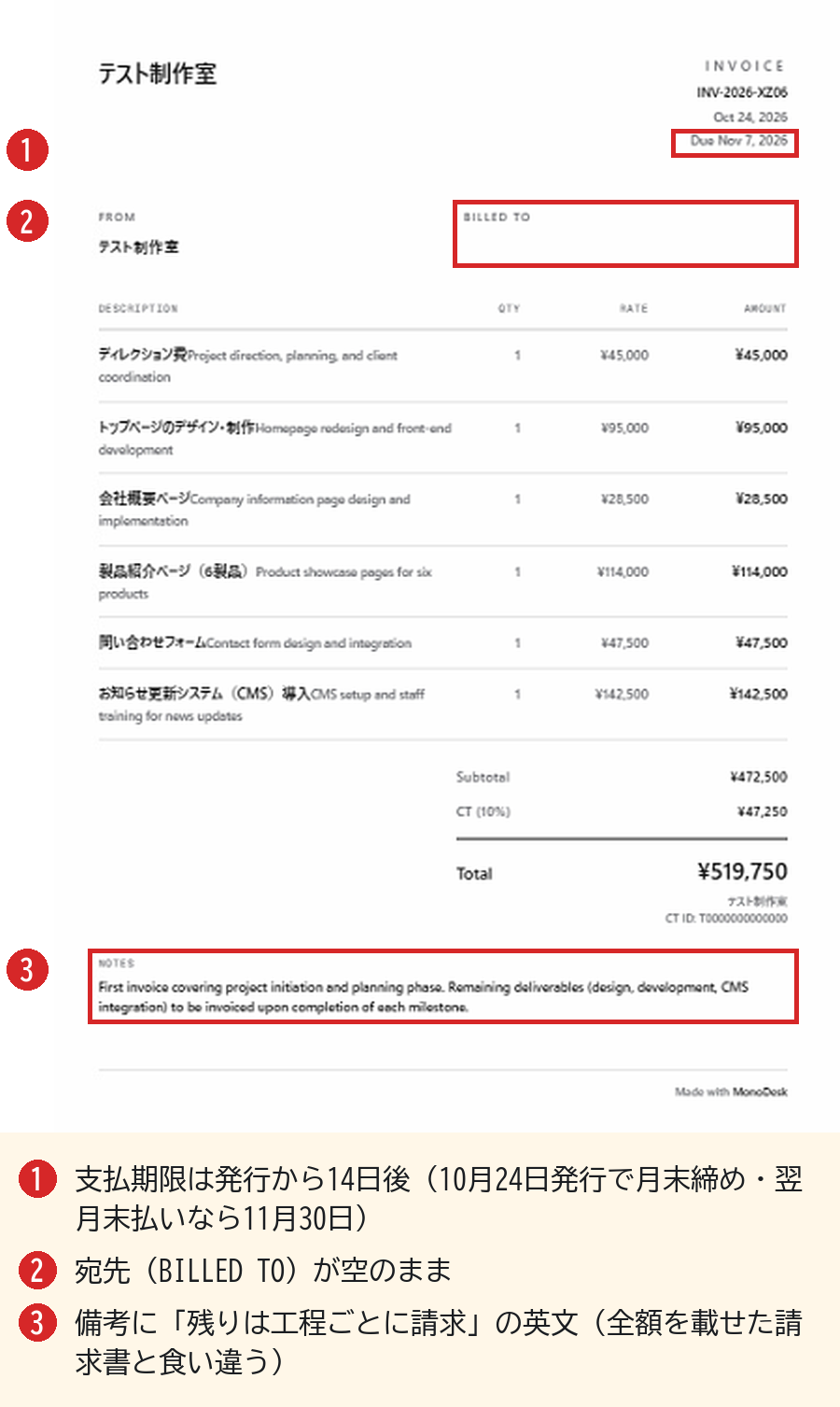 MonoDeskが案件から作った請求書。宛先が空で、備考に英文が入っている。