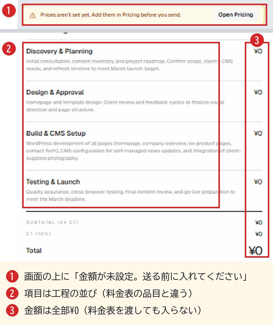 MonoDeskの最初の見積の下書き。金額は全部0円で、項目は工程の並びのまま。